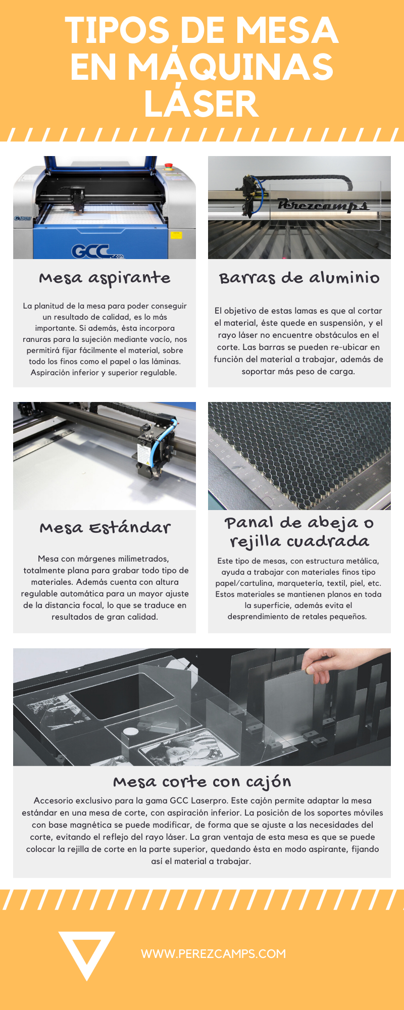 Tipos de mesa para máquina láser de grabado y corte